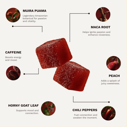 OVIA LABS - Spicy Cubes
